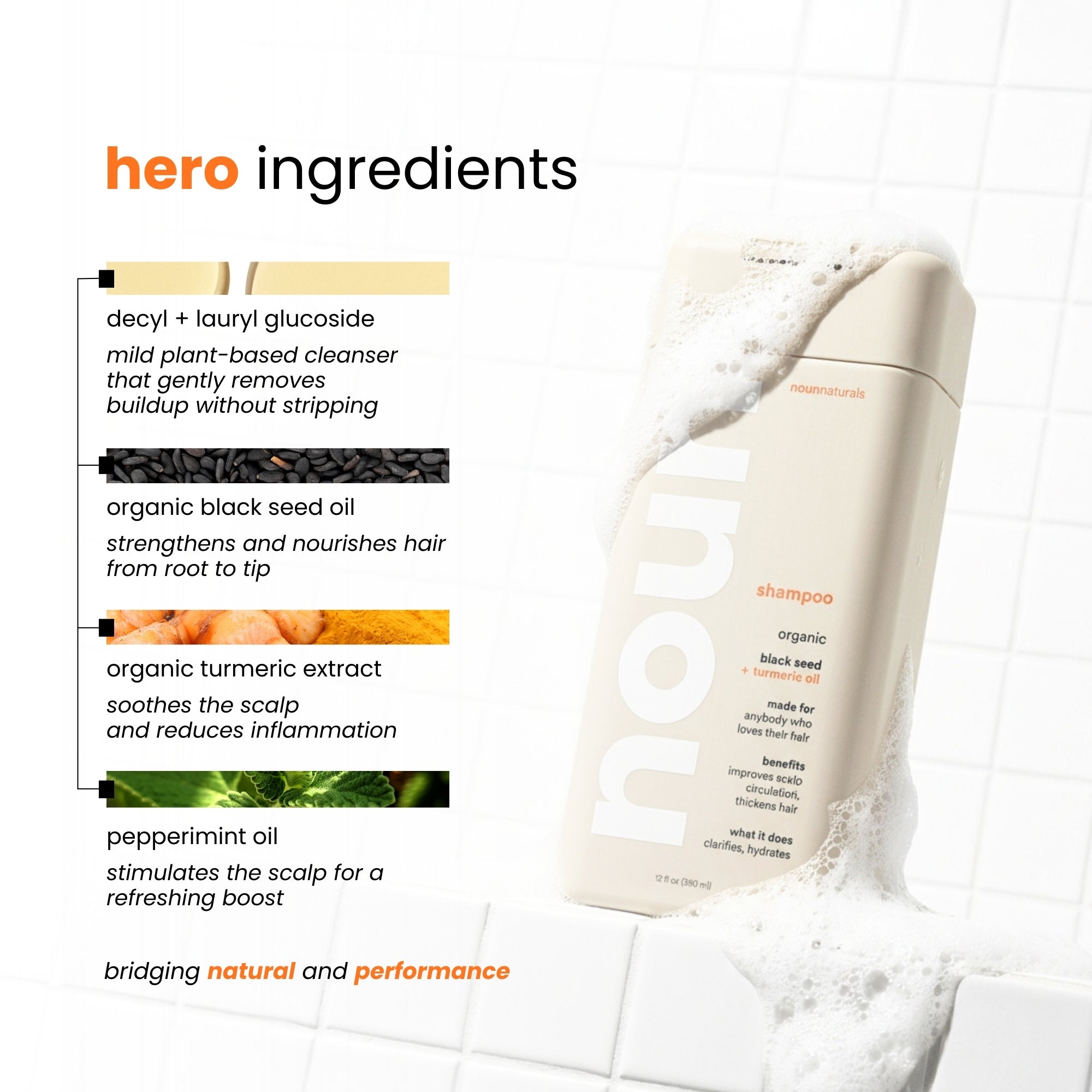 Black Seed & Turmeric Gentle Cleansing and Clarifying Shampoo for Daily Use