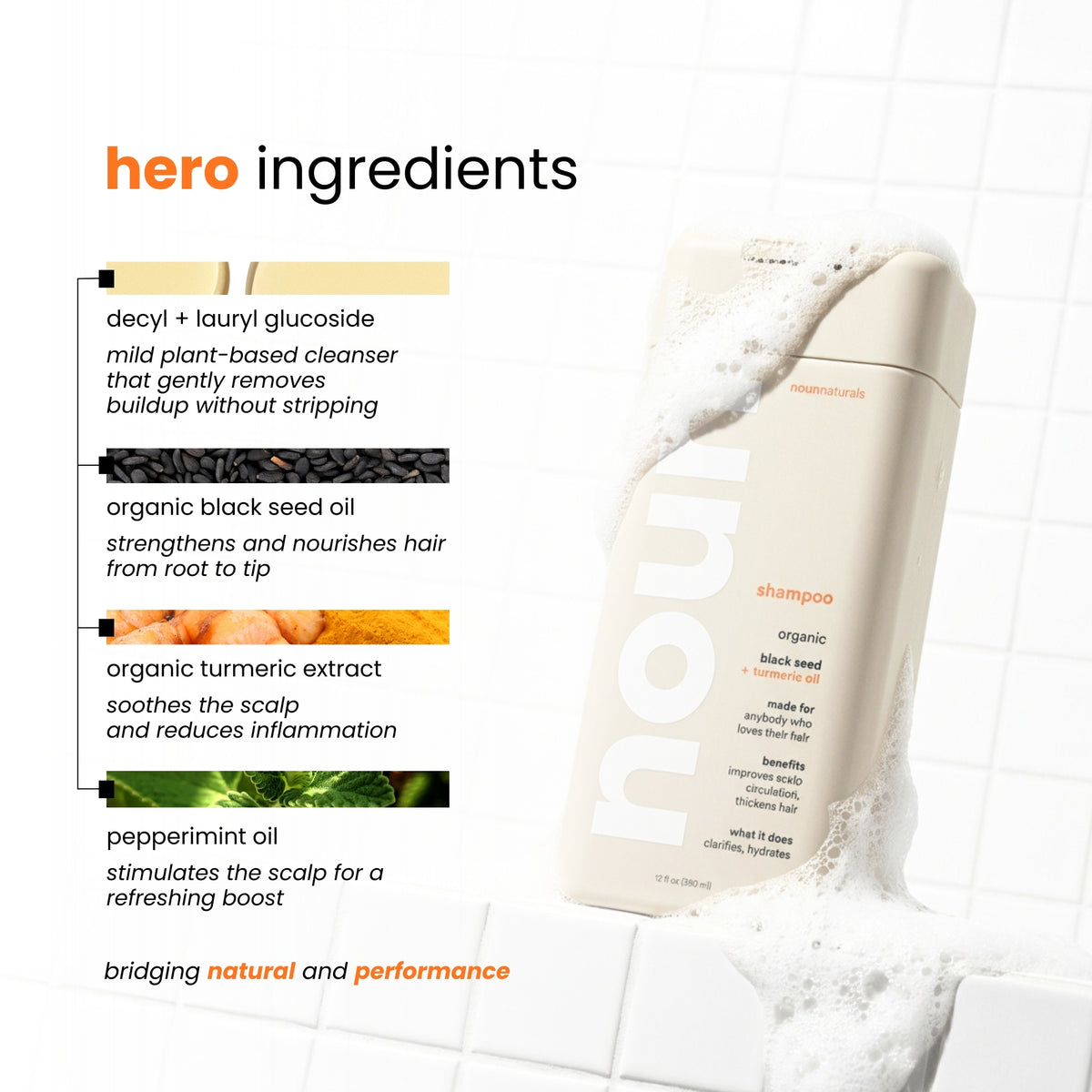 The Difference Between Based Bodyworks and Noun Naturals Shampoo