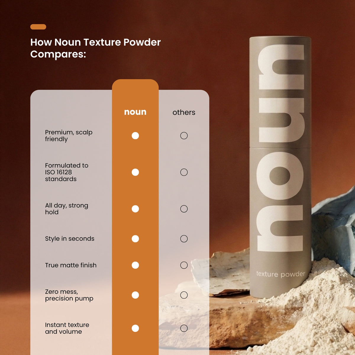 Hair Texture Powder with Glacial Clay - Noun Naturals