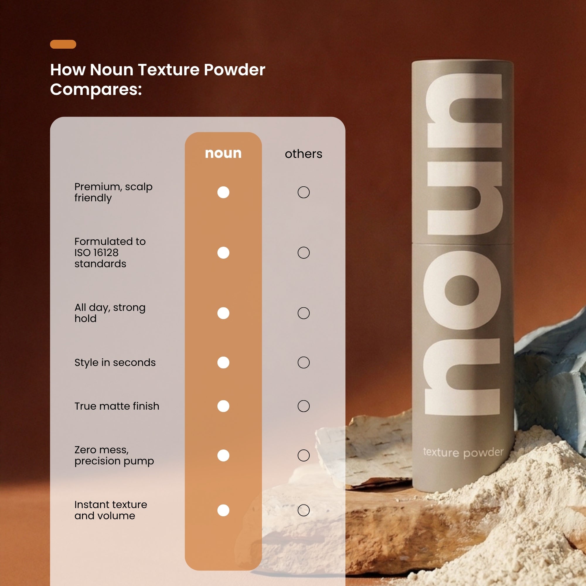 Glacial Clay Texture Powder